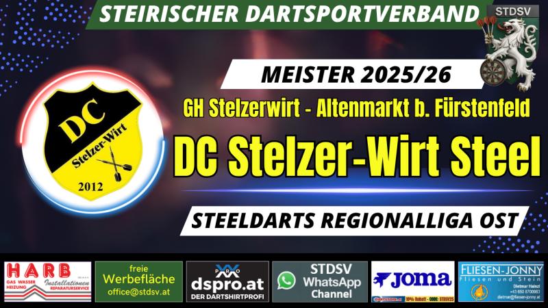 Meister Regionalliga OST