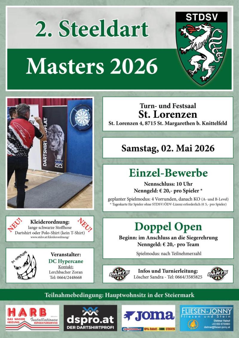 Masters