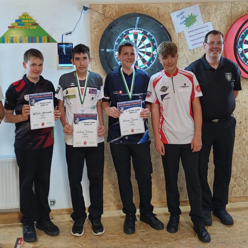 Sieger U14