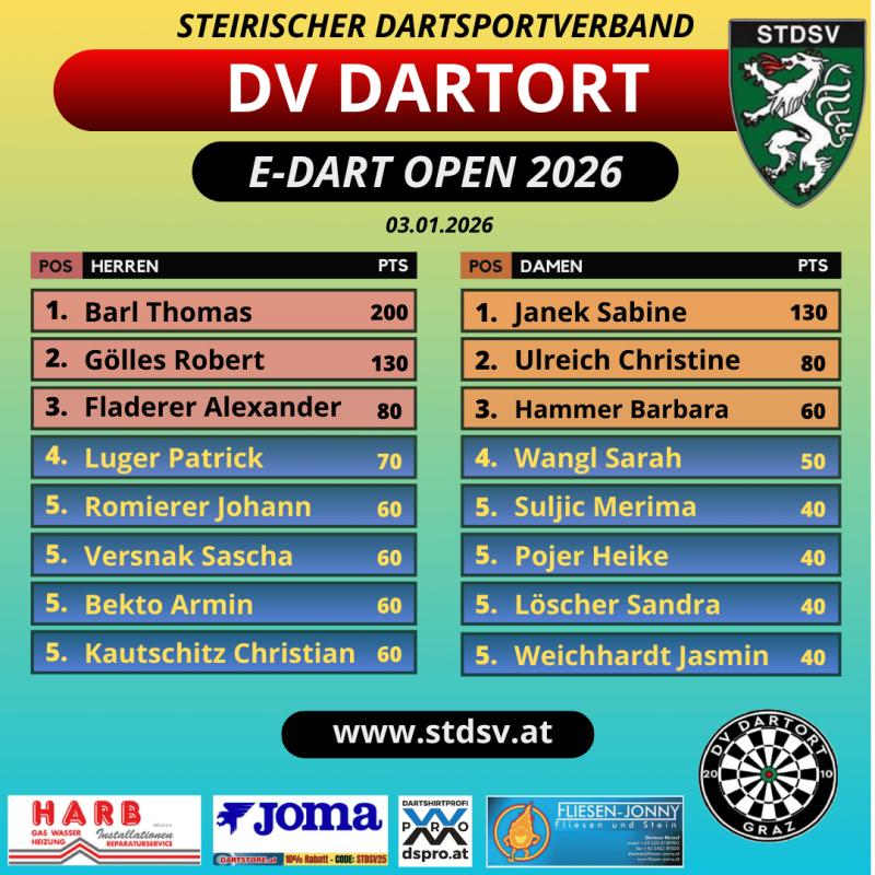 STDSV E-DARTS