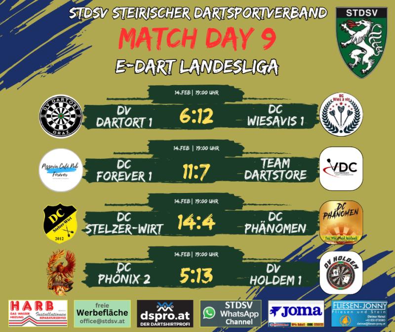 STDSV E-DARTS
